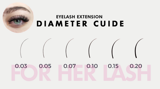 The guide explores eyelash extension diameters, their uses, and tips for selecting the right size to achieve desired looks and ensure lash health.