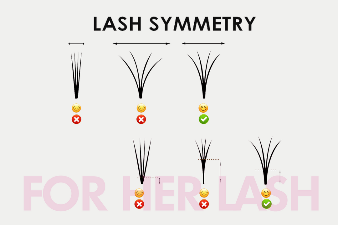 Perfecting Lash Symmetry: A Guide to Achieving Ideal Lash Fans